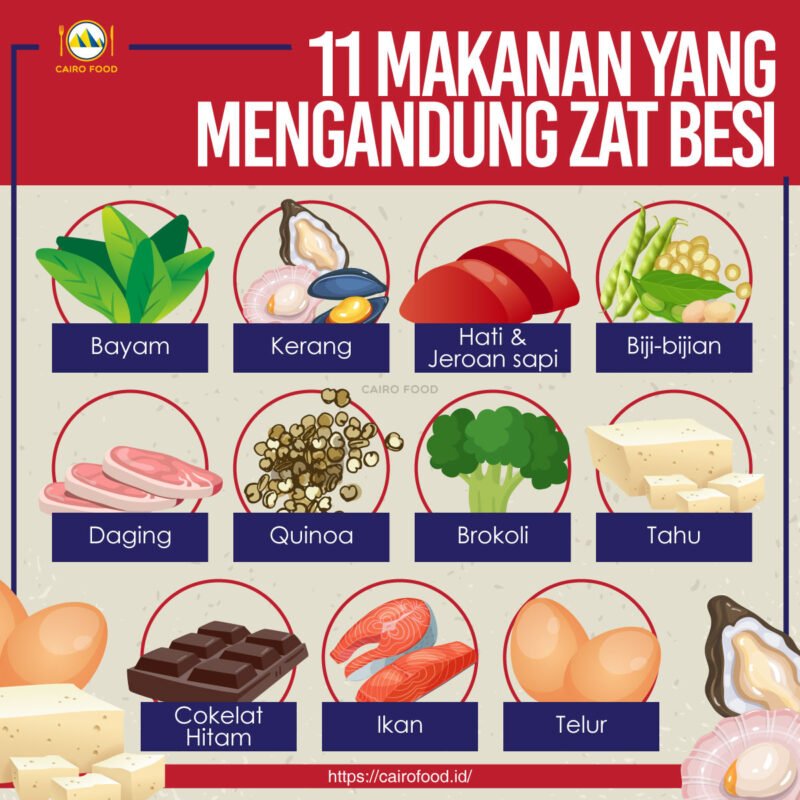 Makanan Kaya Zat Besi untuk Rambut: Pentingnya Nutrisi untuk Pertumbuhan Rambut