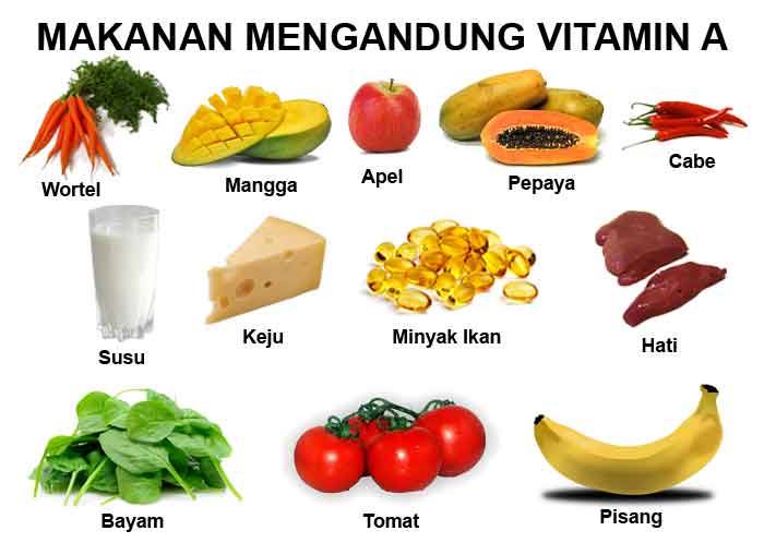 Vitamin A dalam Makanan: Rahasia Rambut Sehat dan Berkilau