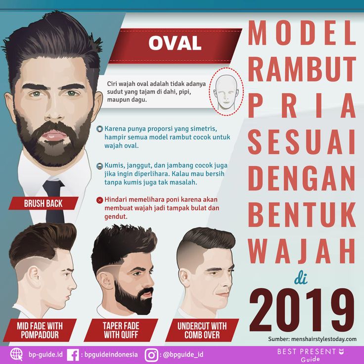 Inspirasi Gaya Rambut Pria untuk Wajah Oval yang Keren: Tampil Maksimal dengan Potongan Tepat!