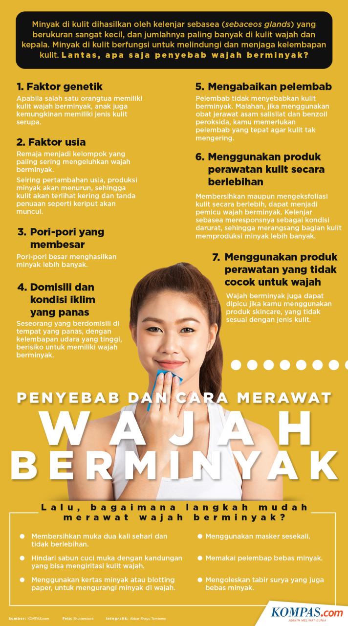 Rambut Lepek dan Berminyak? Atasi dengan Panduan Lengkap Ini!