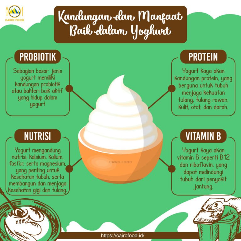 Rahasia Rambut Sehat dan Berkilau: Manfaat Yogurt untuk Pria