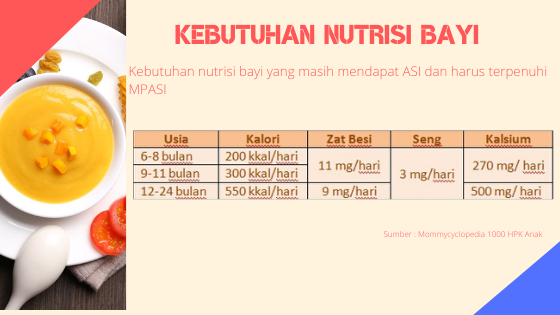 Tips Memilih Nutrisi Terbaik untuk Rambut Bayi Sehat: Panduan Lengkap untuk Orang Tua