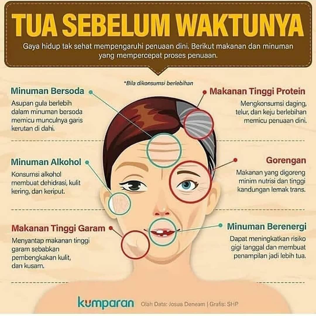 Rambut, Jerawat, dan Hubungan yang Tak Terduga