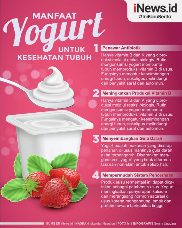 Rahasia Cantik Alami: Yogurt untuk Rambut Sehat dan Berkilau