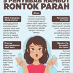 Penyebab Rambut Rontok Parah: 12 Faktor Utama yang Harus Diketahui