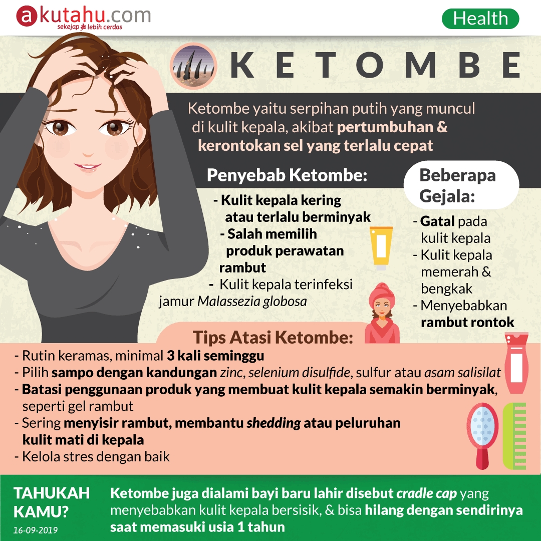 Apa Penyebab Ketombe Akibat Diet? Ini Penjelasannya!