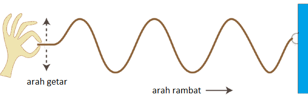 Rambut Bergelombang: Alami vs. Buatan, Mana yang Lebih Baik?