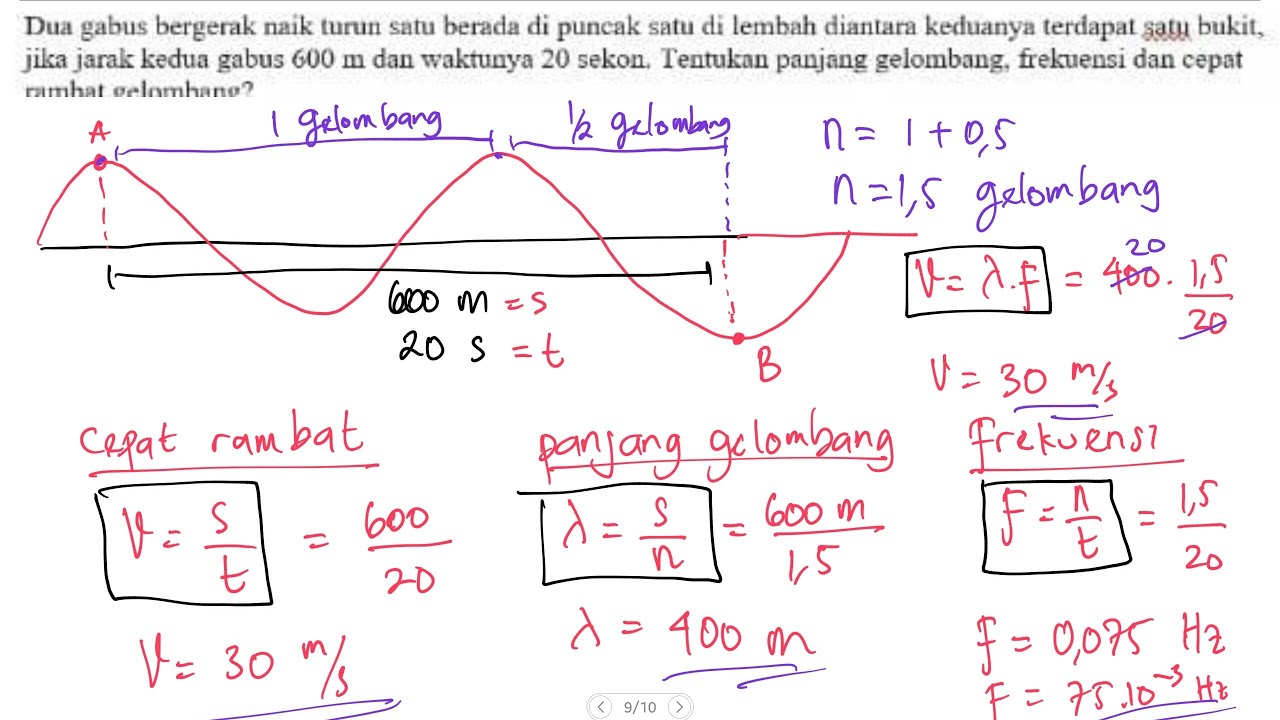 Rambut Bergelombang: Alami vs. Buatan, Mana yang Lebih Baik?