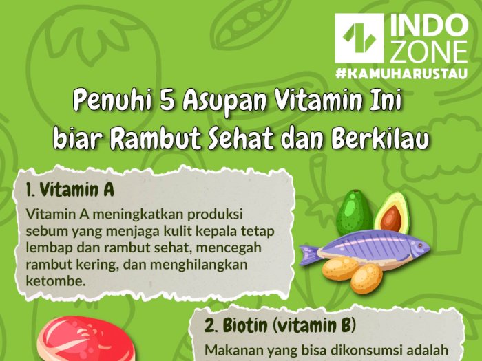 Rahasia Rambut Sehat dan Berkilau: Memilih Vitamin yang Tepat untuk Anda!