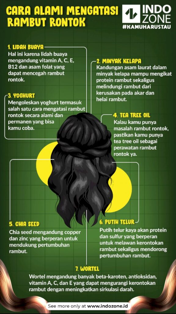 Solusi Praktis Mengatasi Rambut Rontok dengan Bahan Alami