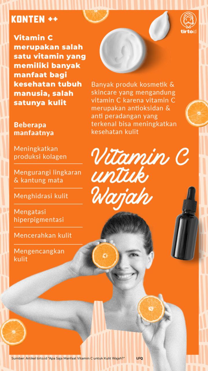 Panduan Lengkap Penggunaan Vitamin C untuk Rambut Sehat: Rahasia Rambut Berkilau dan Kuat