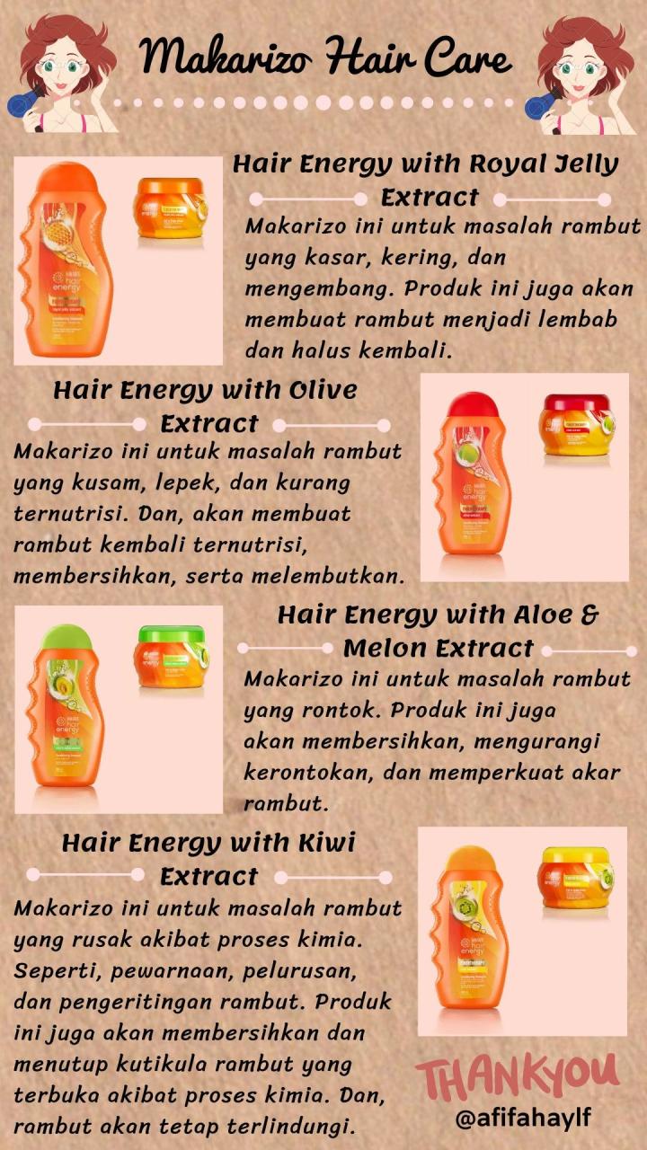 Rambut Rontok Bikin Stres? Atasi dengan Hair Mask yang Tepat!