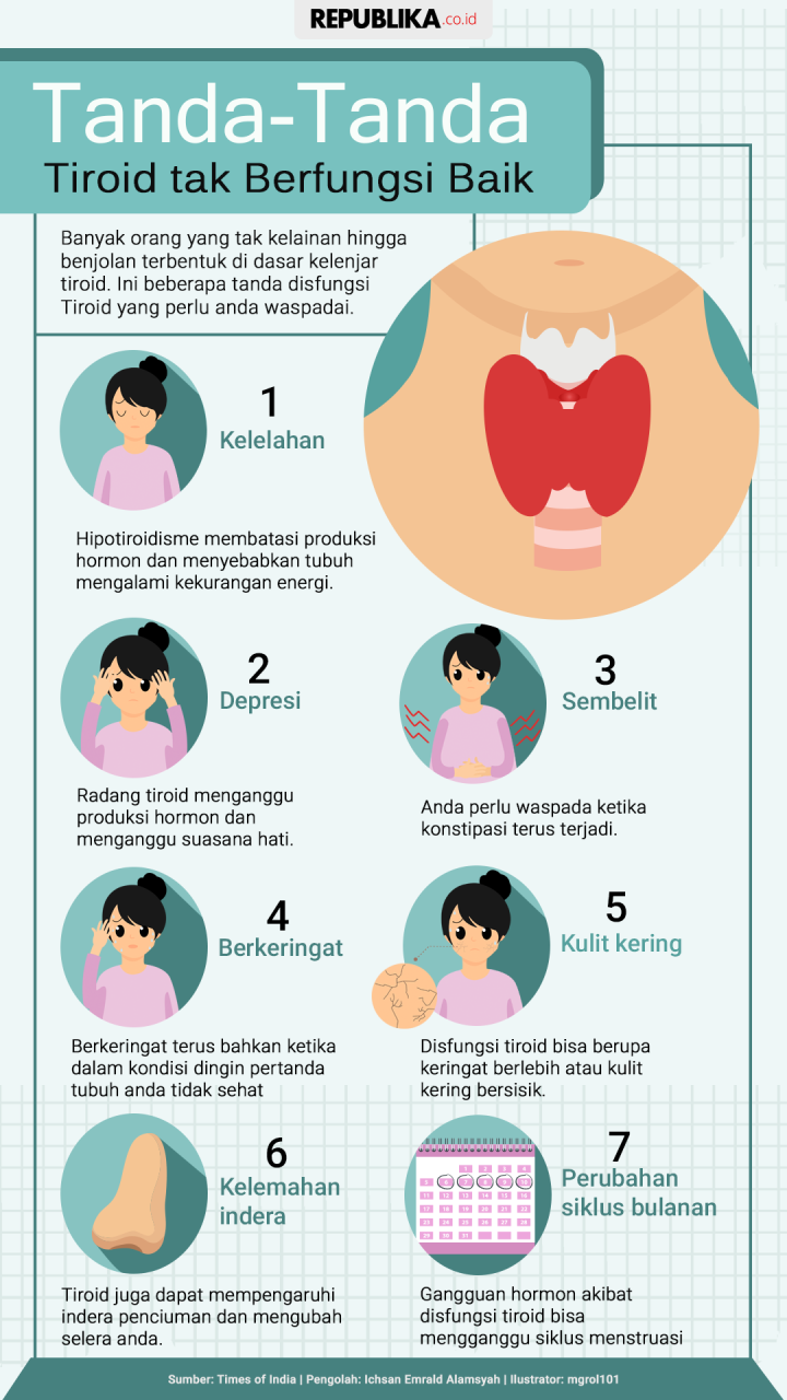 Rambut Kusut? Hati-hati, Bisa Jadi Tanda Masalah Tiroid!