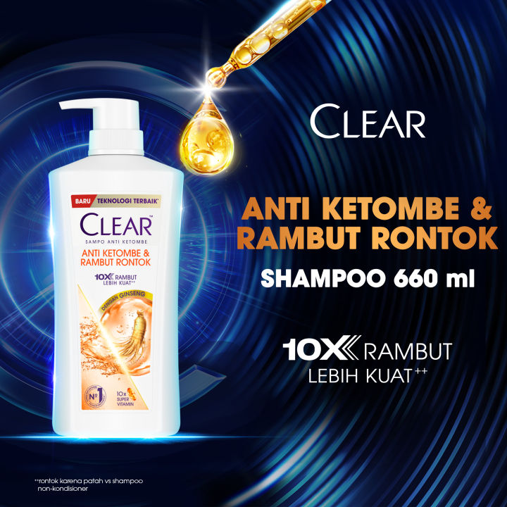 Apakah Shampoo Anti Ketombe Efektif untuk Rambut Rontok?