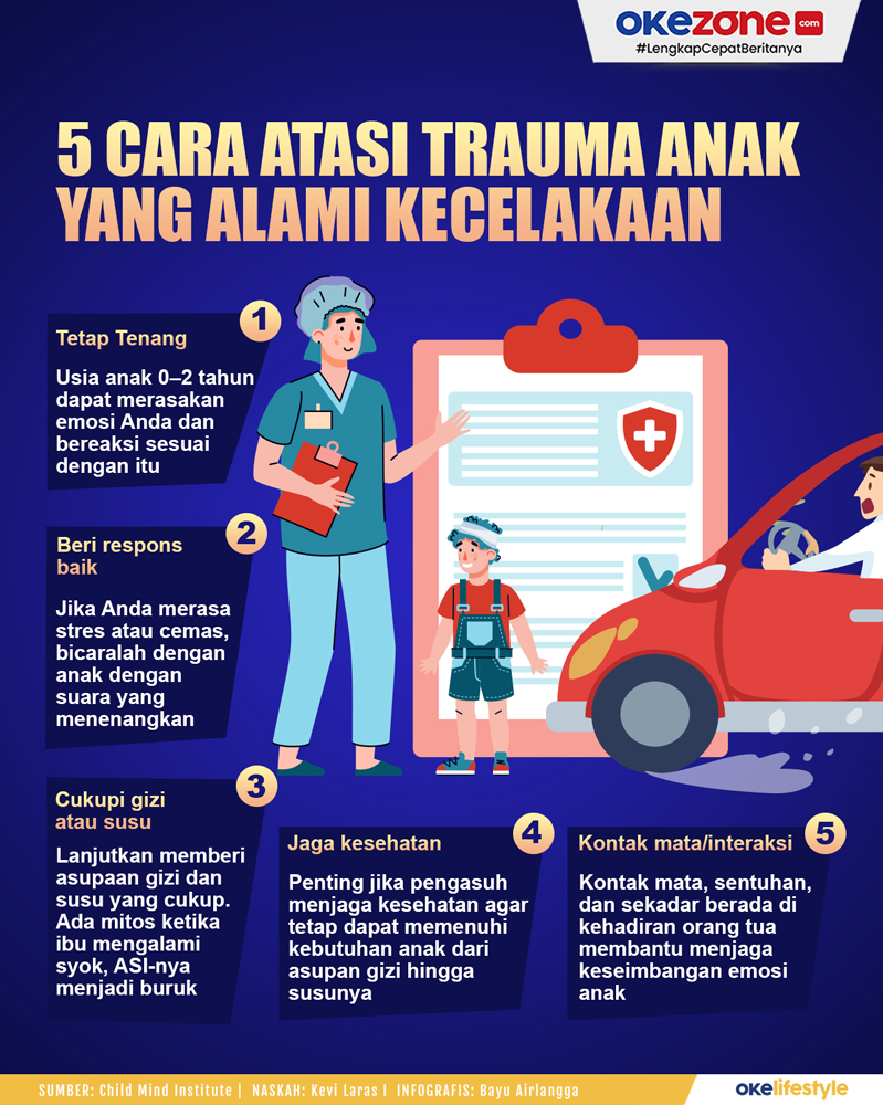 Luka di Hati, Bekas di Kepala: Mengatasi Pitak Akibat Trauma