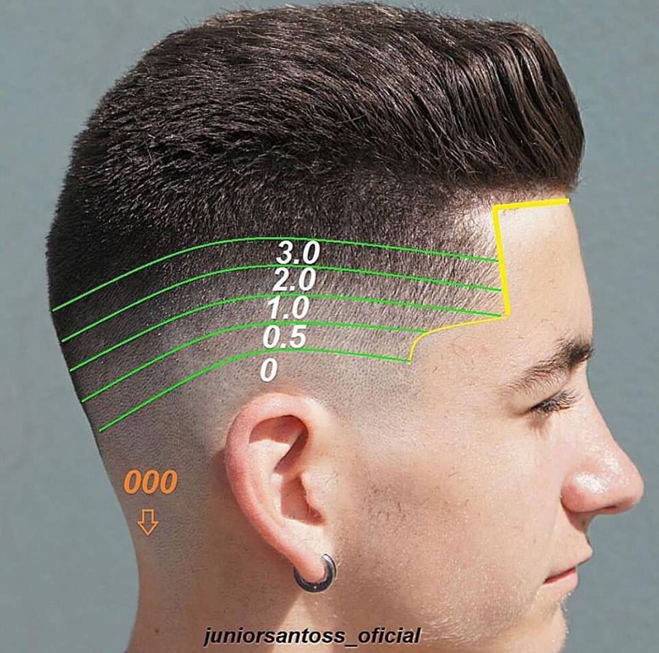 Inspirasi Gaya Rambut Botak 2 Cm yang Maskulin: Tak Sekadar Trend, Tapi Ekspresi Diri