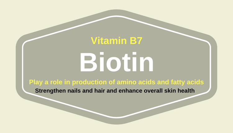 Rahasia Rambut Sehat dan Berkilau: Peran Penting Vitamin B7 (Biotin)