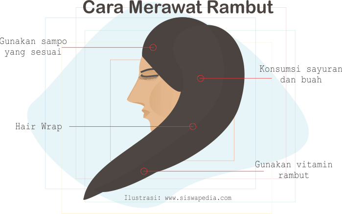 Apakah Rambut Patah Bisa Dicegah dengan Perawatan Alami?