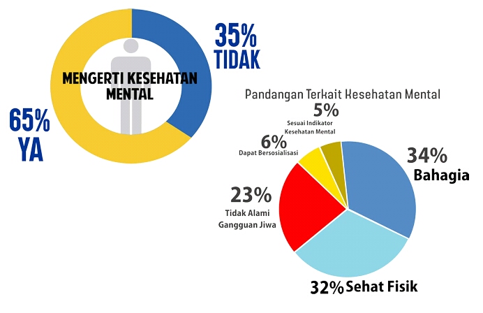 Rambut Rontok, Apakah Cuma Masalah Estetika? Hubungannya dengan Kesehatan Mental yang Jarang Disadari