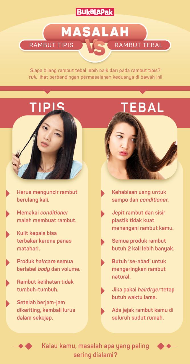 Rambut Tipis? Waspadai Masalah Kesehatan di Baliknya!