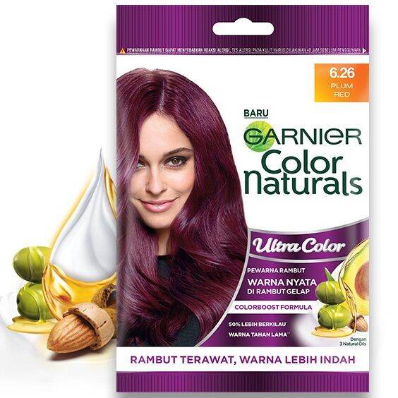 Harga Semir Garnier: Apa yang Perlu Diketahui Sebelum Membeli?