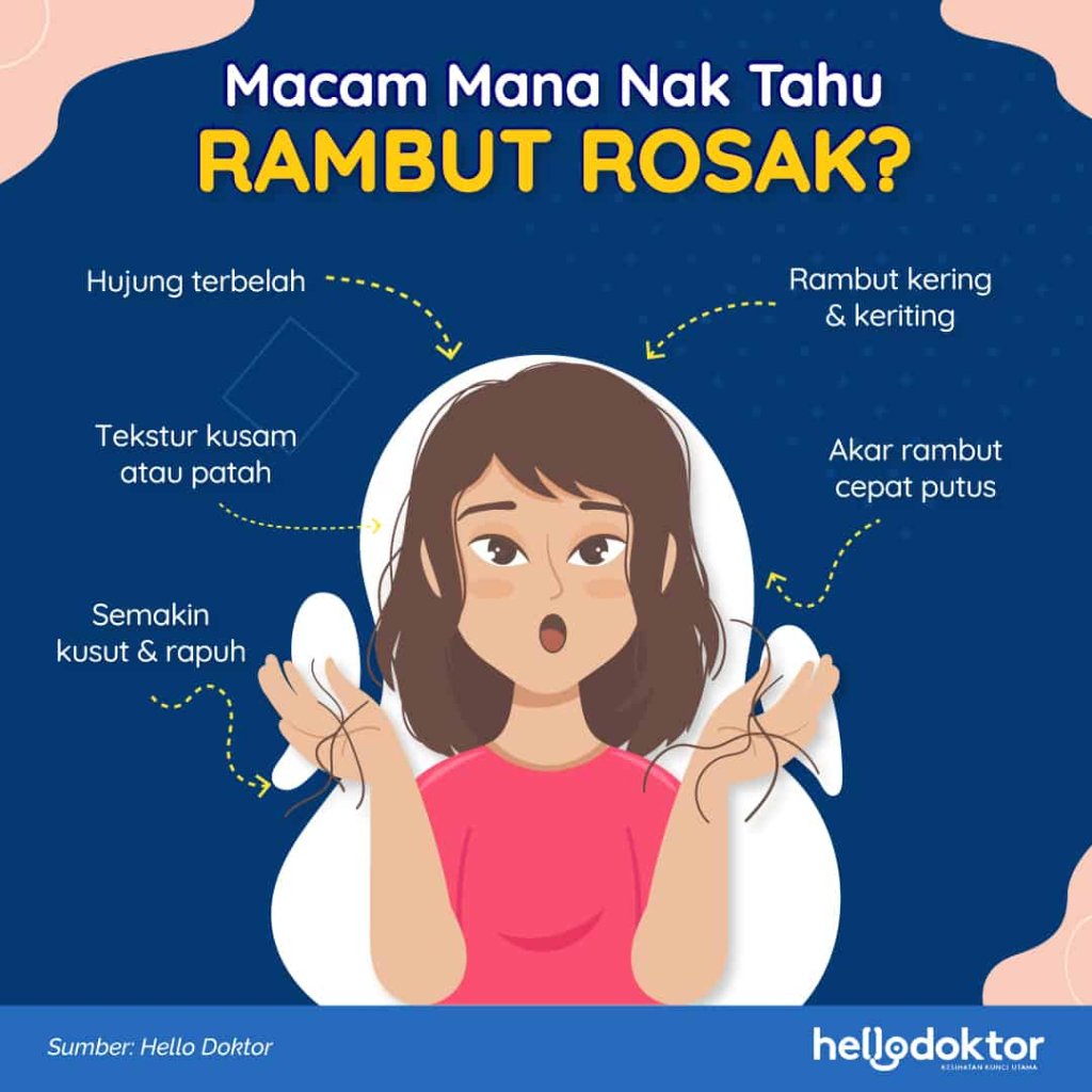 Rambut Rontok: Mengapa Hal Itu Terjadi dan Bagaimana Mengatasinya