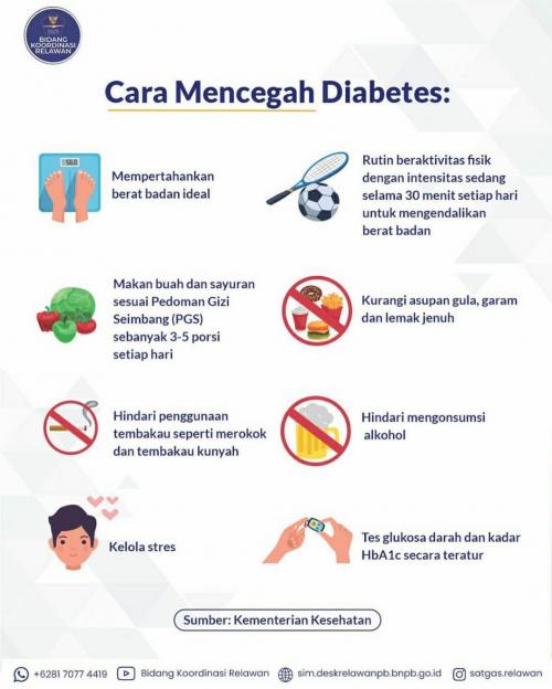 Mengatasi Kebotakan Akibat Diabetes: Panduan Lengkap untuk Mengembalikan Rambut Anda