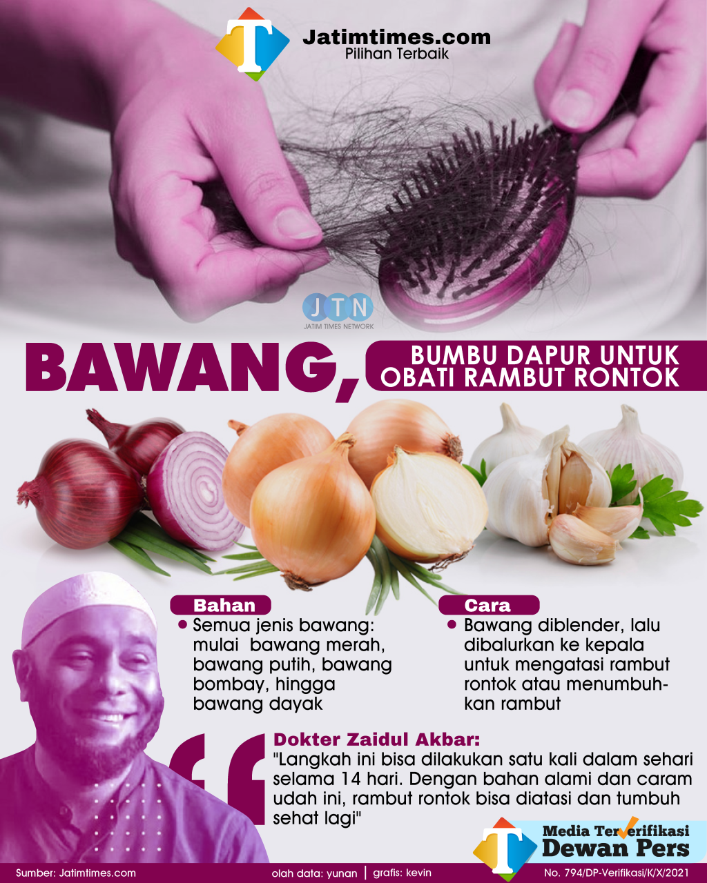 Rambut Patah, Bisakah Tumbuh Kembali?