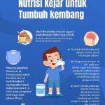 Rambut Rontok Tak Terkendali? Mungkin Kekurangan Nutrisi!