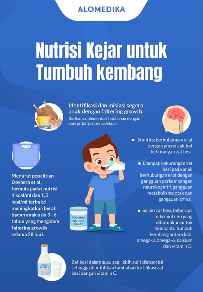 Rambut Rontok Tak Terkendali? Mungkin Kekurangan Nutrisi!