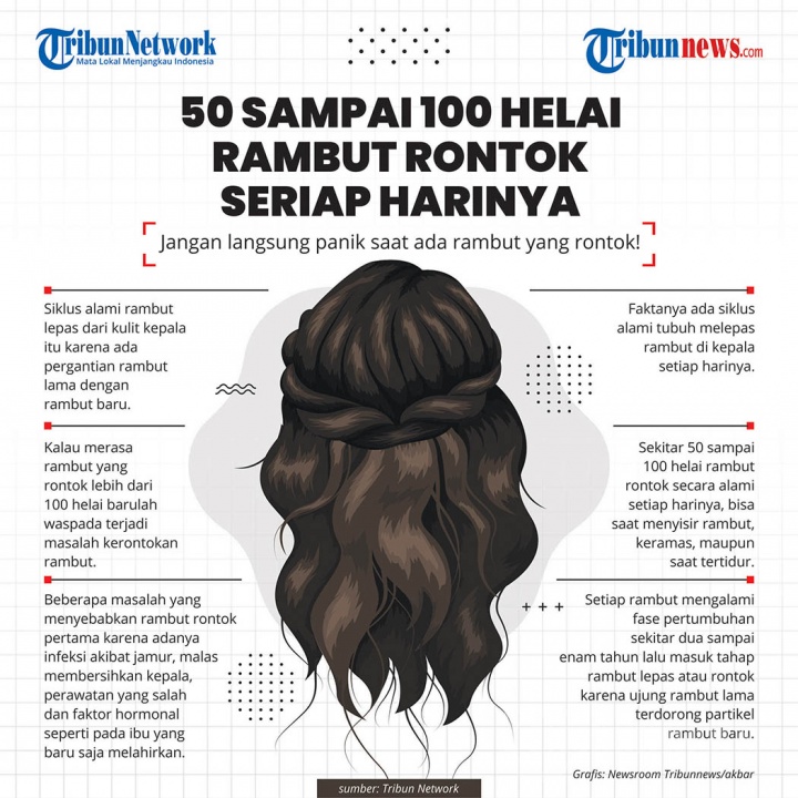 Apakah Rambut Rontok Bisa Dicegah?