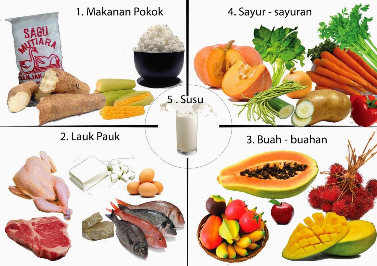 10 Makanan Sehat Untuk Rambut Indah Dan Kuat: Rahasia Cantik Alami Yang Tak Ternilai