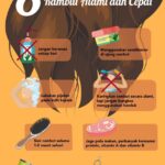 Ingin Rambut Panjang Secepat Kilat? Rahasia Pertumbuhan Rambut yang Tak Terungkap!