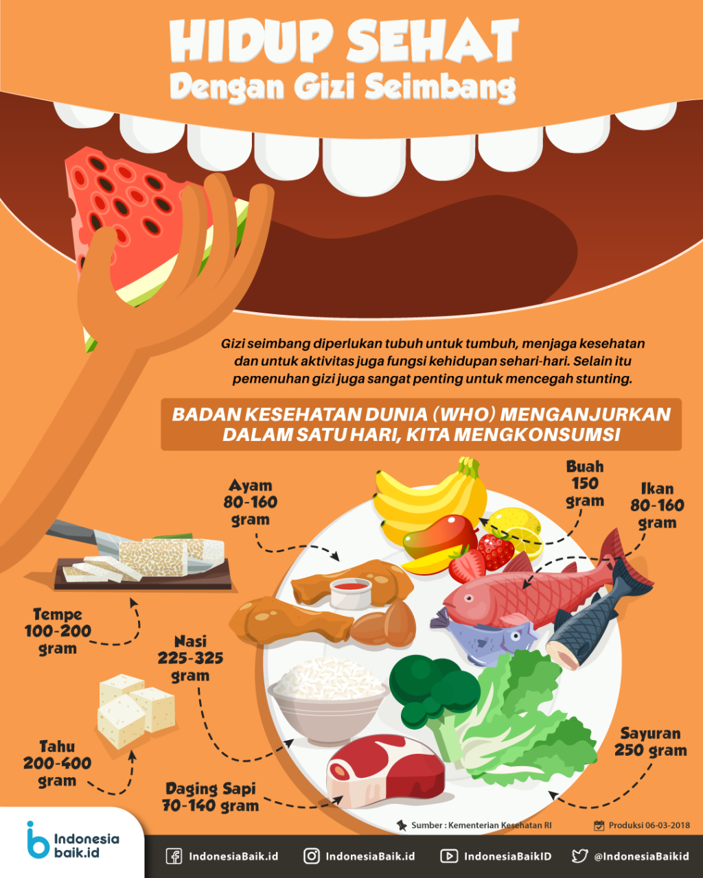 Hilangkan Pitak dan Kembalikan Kepercayaan Dirimu: Atasi Kekurangan Nutrisi yang Menjadi Biang Keladinya!