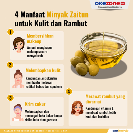 Rahasia Rambut Sehat dan Berkilau:  Menguak Manfaat Minyak Alami