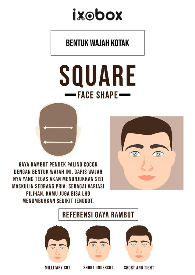 Gaya Rambut yang Cocok untuk Wajah Oval Pria: Pilihan Trendi dan Menyanjung