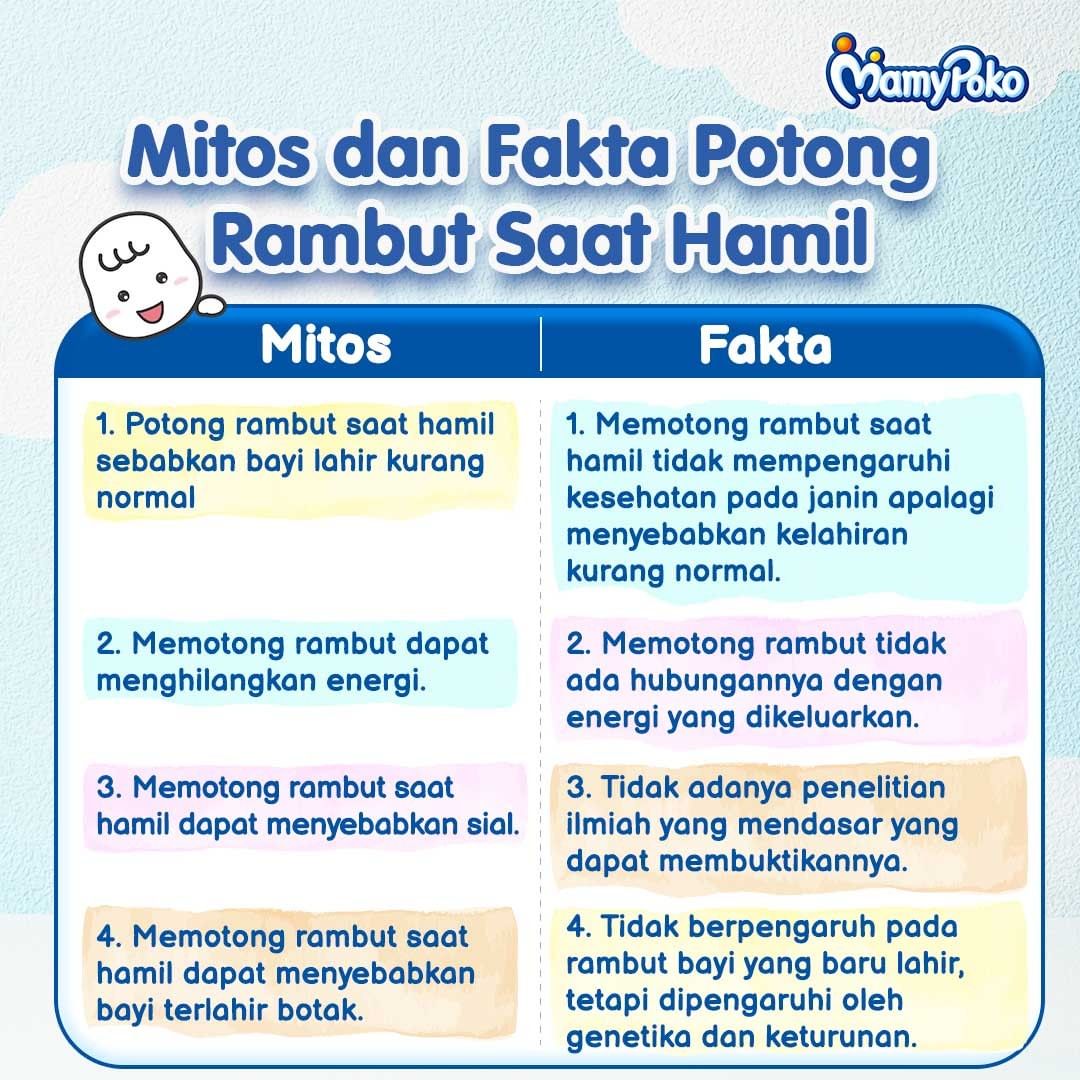 Efek Penggunaan Topi Terlalu Sering Terhadap Kesehatan Rambut: Mitos atau Fakta?