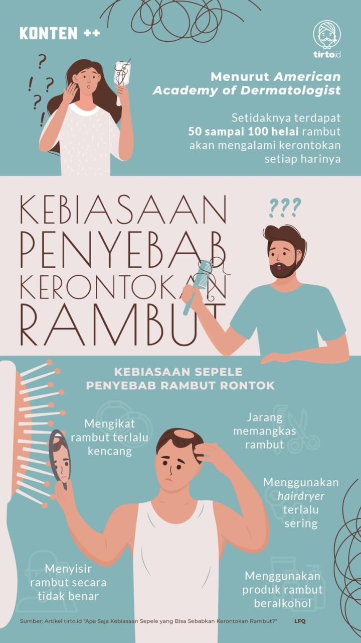 Pengaruh Hormon Terhadap Kerontokan Rambut: Apa yang Perlu Kamu Ketahui